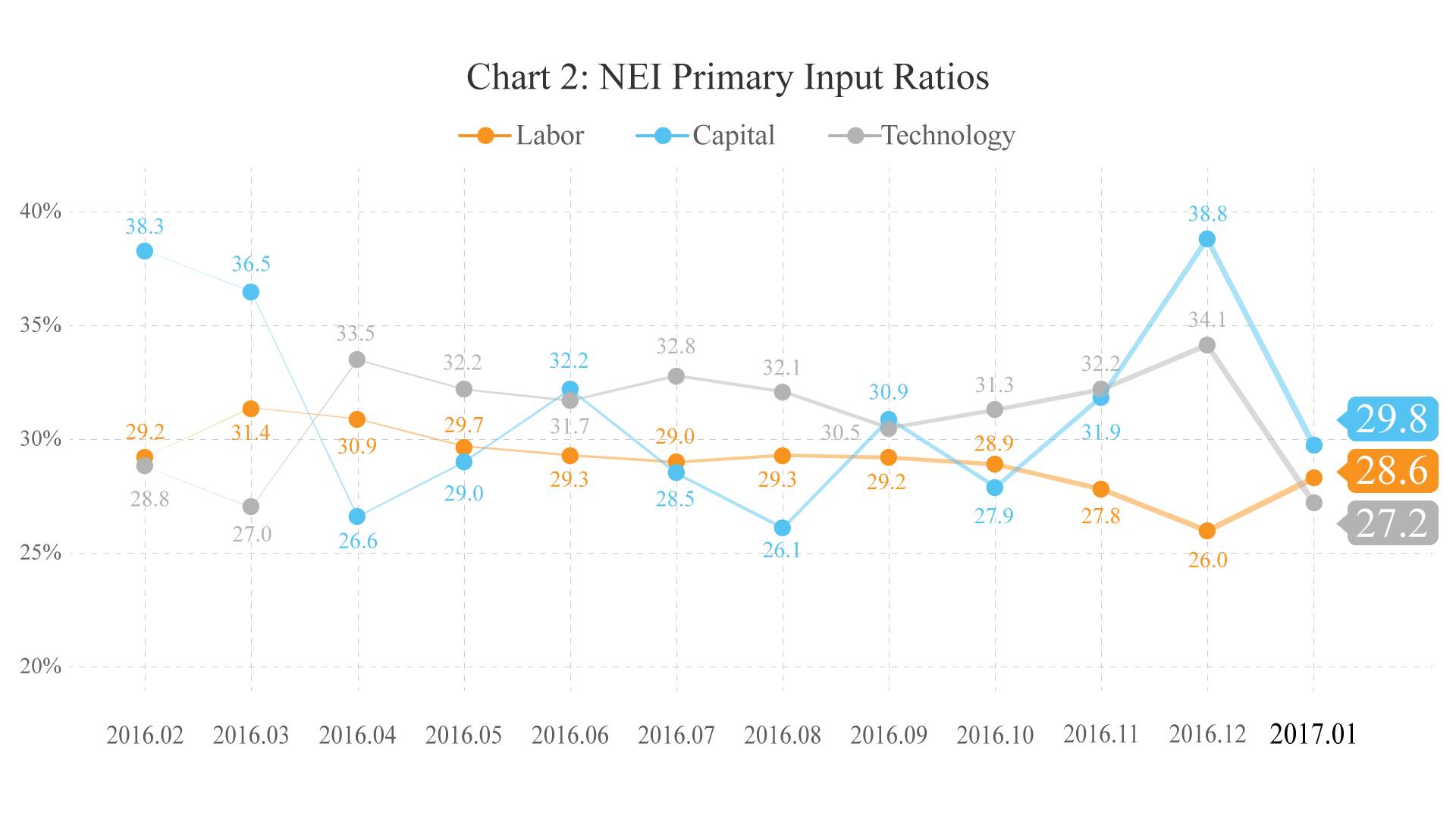 万事达卡2024年,万事达人民币卡发布