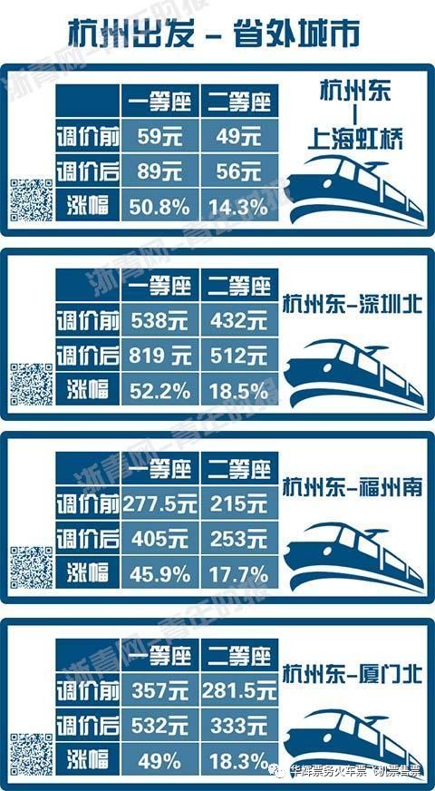 宁波至萧山火车票多少钱,杭州萧山到菏泽火车票