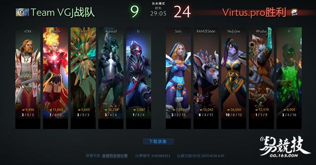 dota2newbeeti4决赛,dota2上海特锦赛决赛