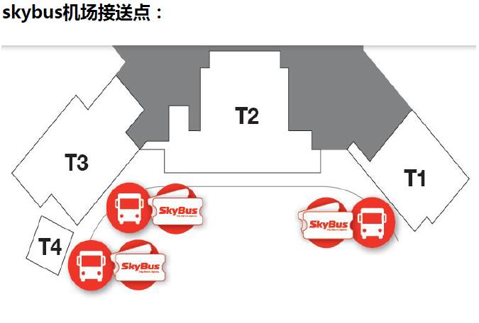 澳洲圣诞节的夏天,澳大利亚跨年夏天