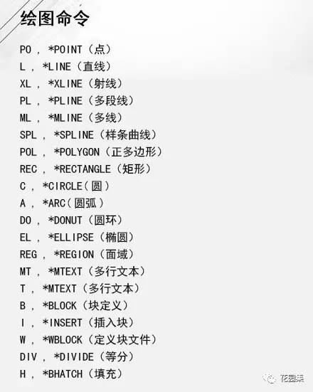 cad常用快捷键大全图解,cad快捷键大全及讲解