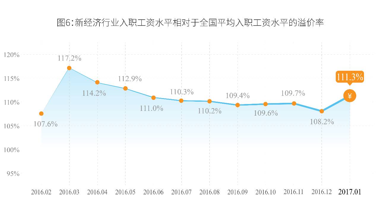 万事达卡2024年,万事达人民币卡发布