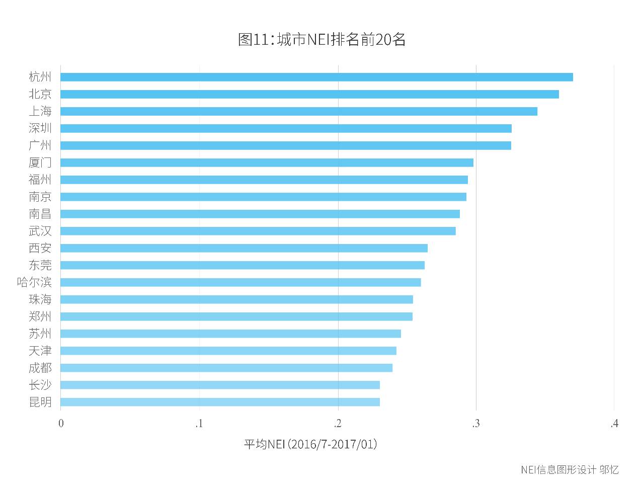 万事达卡2024年,万事达人民币卡发布