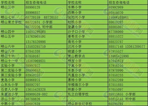崂山区2015年小学招生人数,崂山实验初级中学招生条件
