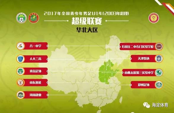 第二届青超联赛,青超联赛第二届