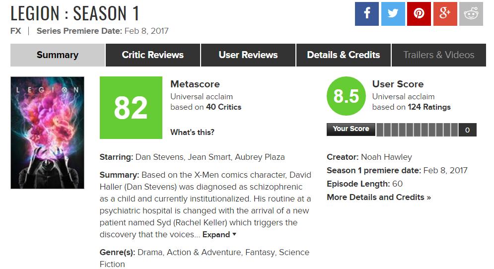 《军团》开播获赞：还有哪些人格分裂片值得看