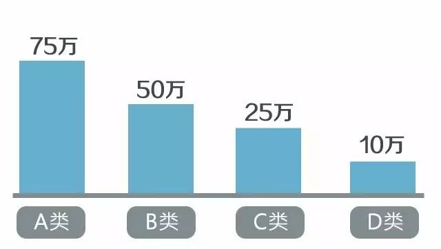 膜材料产业,新型膜材料产业