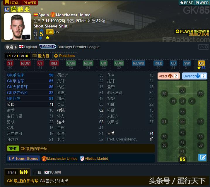 fifaol3队套要求,fifaol3传奇卡推荐