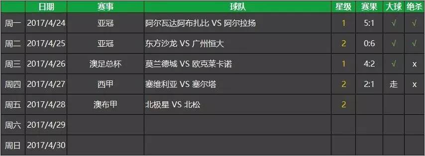 阿莱格里带尤文进欧冠决赛阵容,阿莱格里带尤文进入欧冠决赛