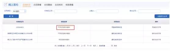 泉州存量房交易,泉州存量房交易中心