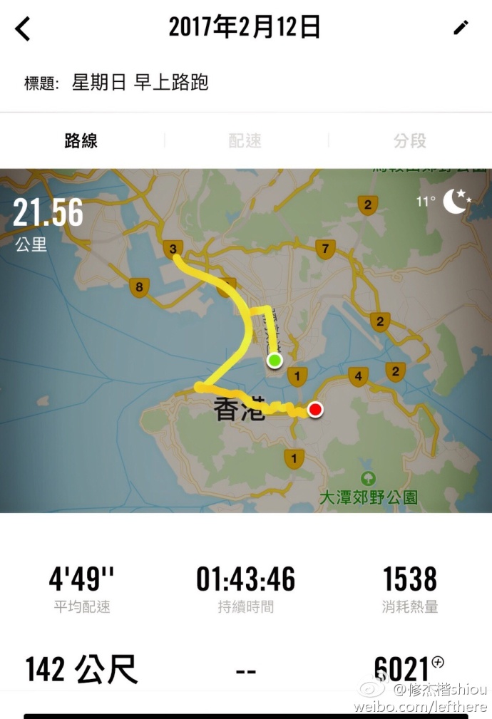 各明星的马甲线,盘点明星马甲线