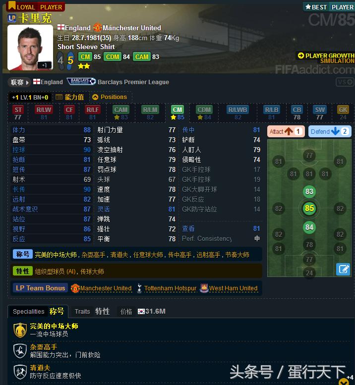 fifaol3队套要求,fifaol3传奇卡推荐