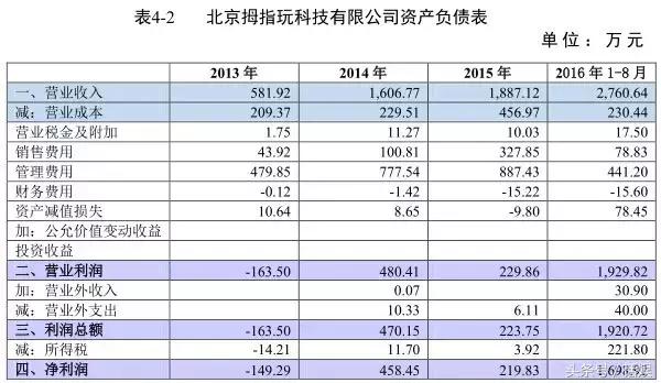 巨龙管业如何重组,巨龙管业最新重组方案