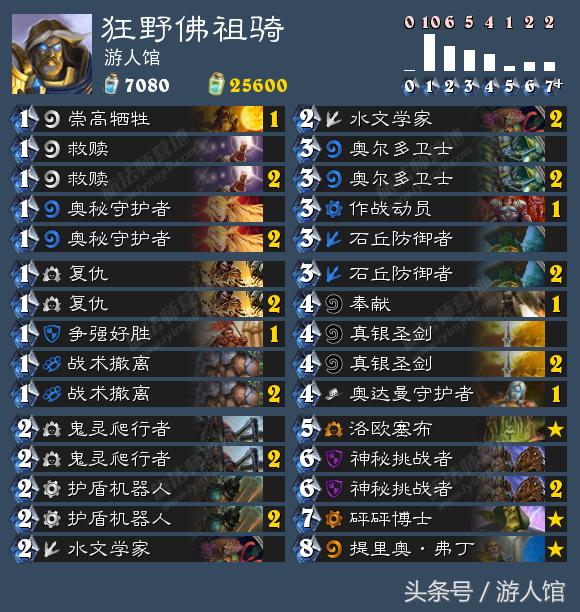 炉石传说狂野模式卡组推荐,炉石传说狂野2021