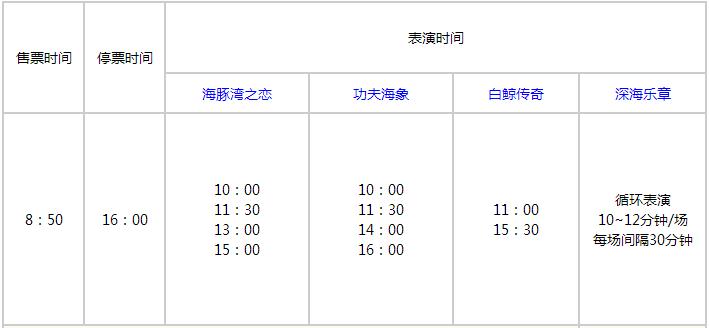 大连东北路有什么好玩的,大连哪里的海岸好玩