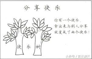 头条号新手期是什么时候开始计算,头条号怎么才能度过新手期