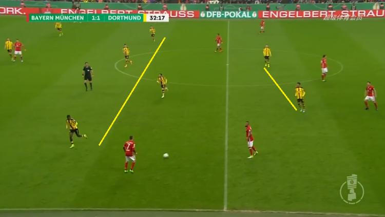 拜仁最新消息德国杯,德国杯曝大冷拜仁0-5惨败门兴出局