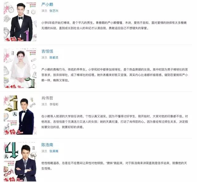 张艺兴把初吻给了男的这部中国版《求婚大作战》翻拍得好不好看