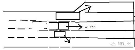婚礼攻略婚礼筹备,9个婚礼细节需注意