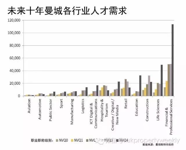 英国曼城最新信息,英国曼城真实状况最新