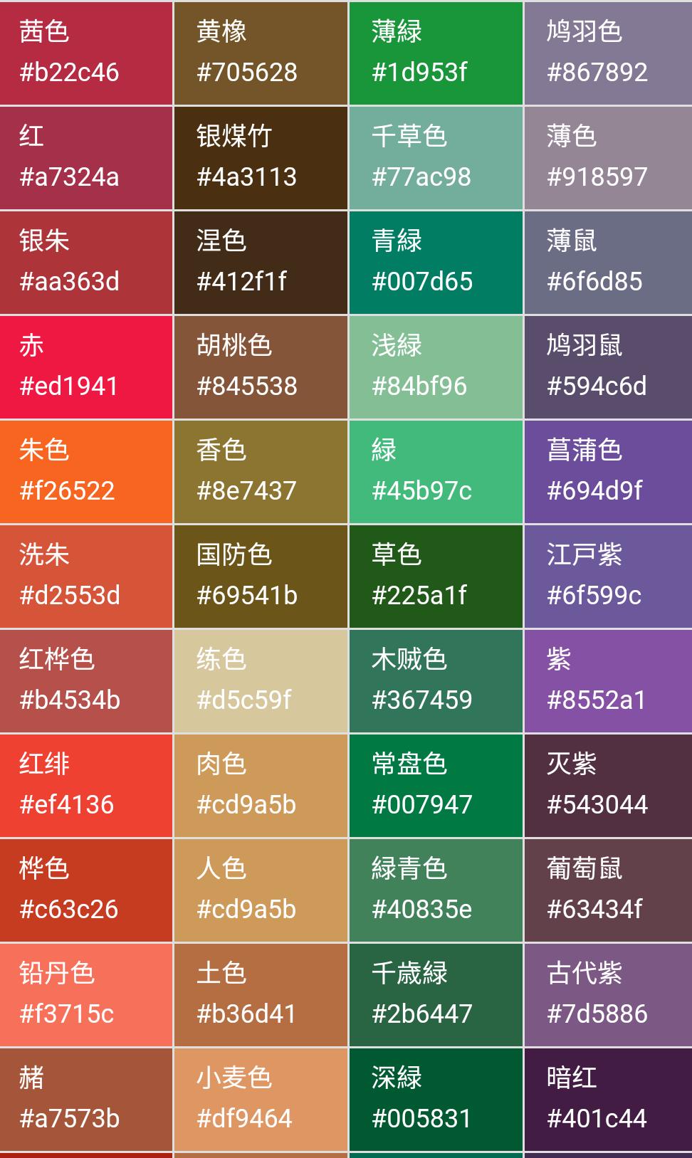 王者光荣签名字教程,王者光荣交友名片大字