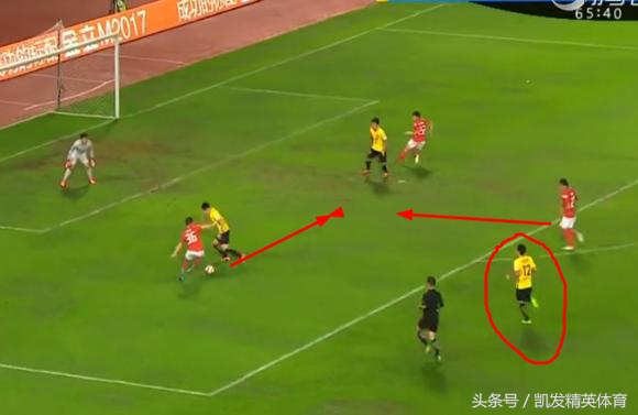 里皮恒大队员,里皮钦点曾诚