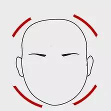 如何做合格男友标准,做优质男友