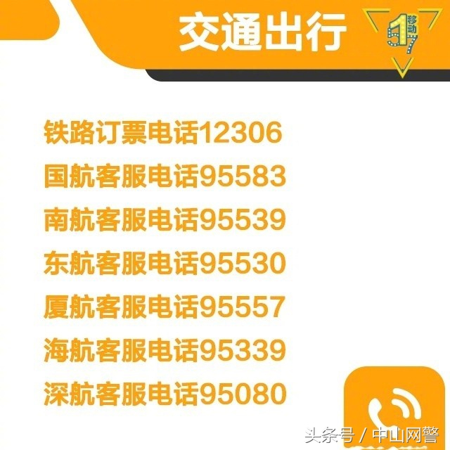 这几十个电话号码，你知道了吗