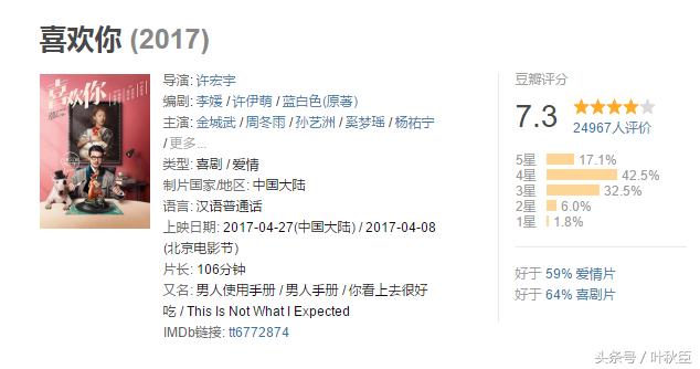 一部看了让人想谈恋爱的电影,这几部电影看完让人想谈恋爱