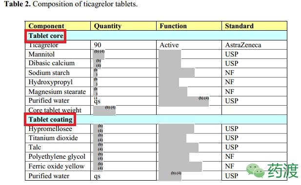 fda有中药吗,fda有哪些国家认证