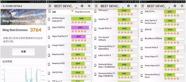 小米路由器6深度评测,小米6电视深度评测