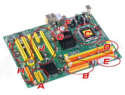 电脑主板入门知识讲解,电脑主板入门基本知识