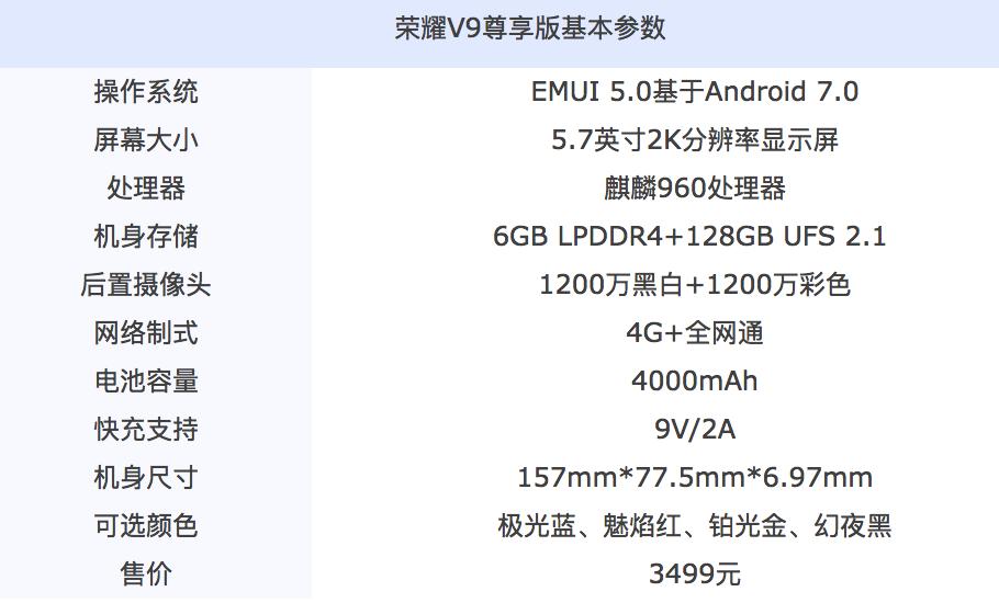 光荣的精确定位在哪,光荣v系列定位高