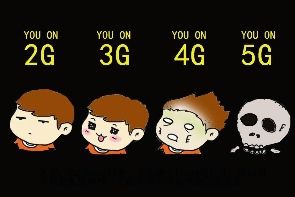 提前感受5g时代,感受下5g时代的速度