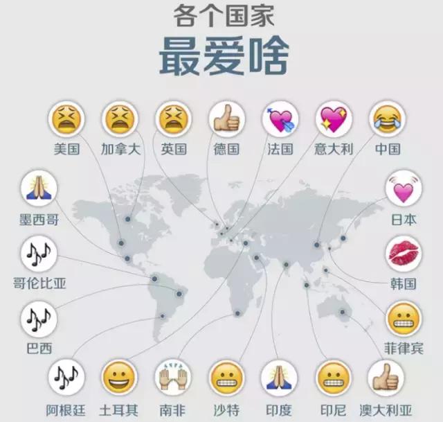 萌贱兔表情包,盘点那些暗藏玄机的emoji表情包
