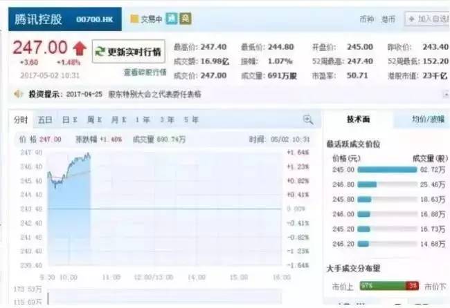 手机回应速度最快的芯片,手机芯片速率300m够吗