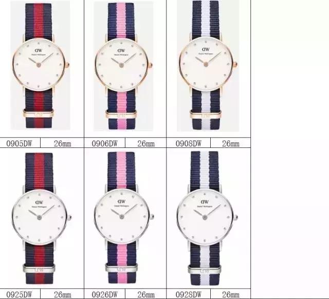 dw手表是电子的还是机械的,dw手表32mm适合男戴吗