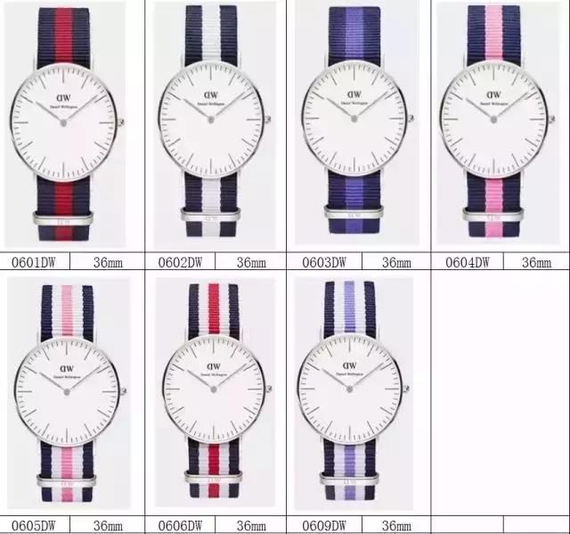 dw手表是电子的还是机械的,dw手表32mm适合男戴吗