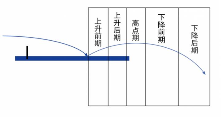 乒乓球技术分享反手站位框架教学,乒乓球技术汇总表
