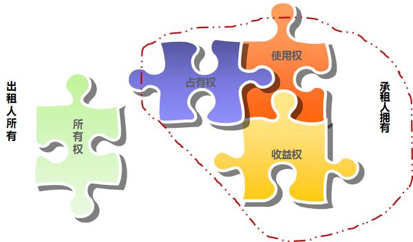 买c919的机票,c919落户哪里了