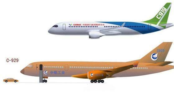 买c919的机票,c919落户哪里了