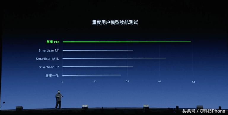 老罗谈情商和智商,老罗聪明的表现