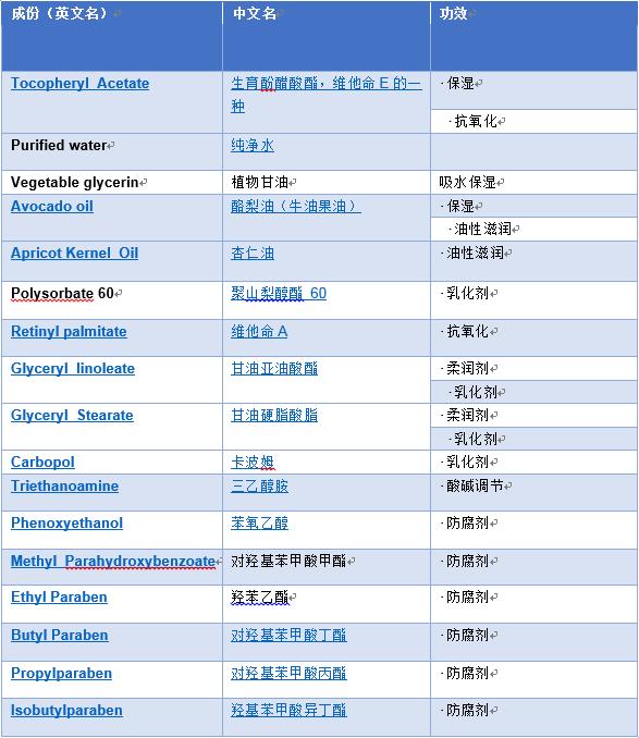 范冰冰推荐的维e面霜,范冰冰的面霜有什么功效