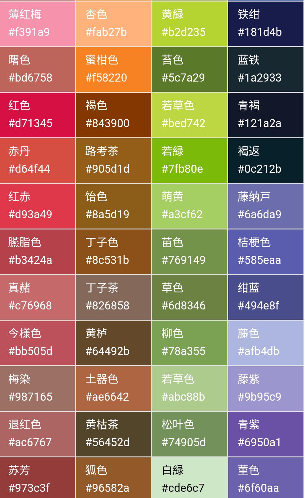 王者光荣签名字教程,王者光荣交友名片大字