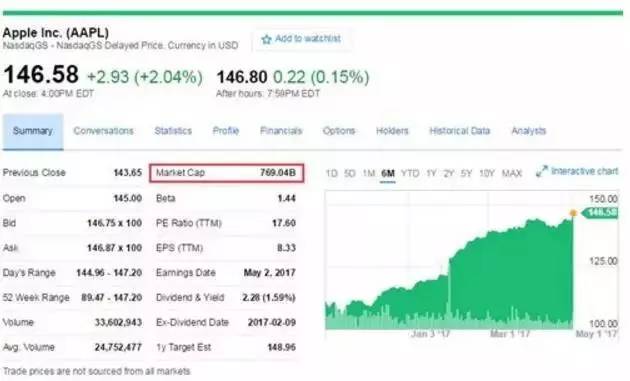 手机回应速度最快的芯片,手机芯片速率300m够吗