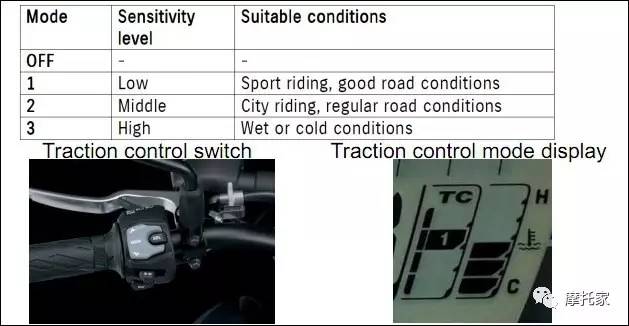 16年铃木gsxs1000价格,铃木gsxs1000提车作业