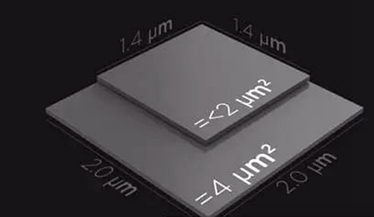 手机拍照技术好坏对比,浅谈手机的拍照性能