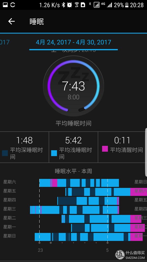 garmin运动手表fenix5,garmin全新旗舰腕表fenix6