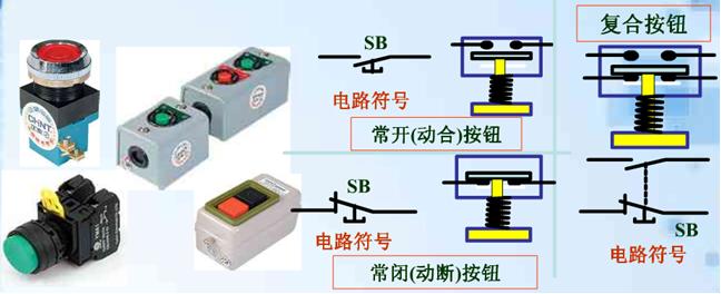 接触器热继电器图,交流接触器热继电器控制线路图