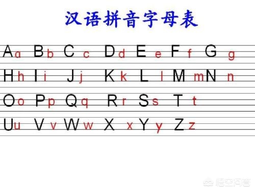 如何26键拼音打字快,如何拼音打字快又好学九宫格